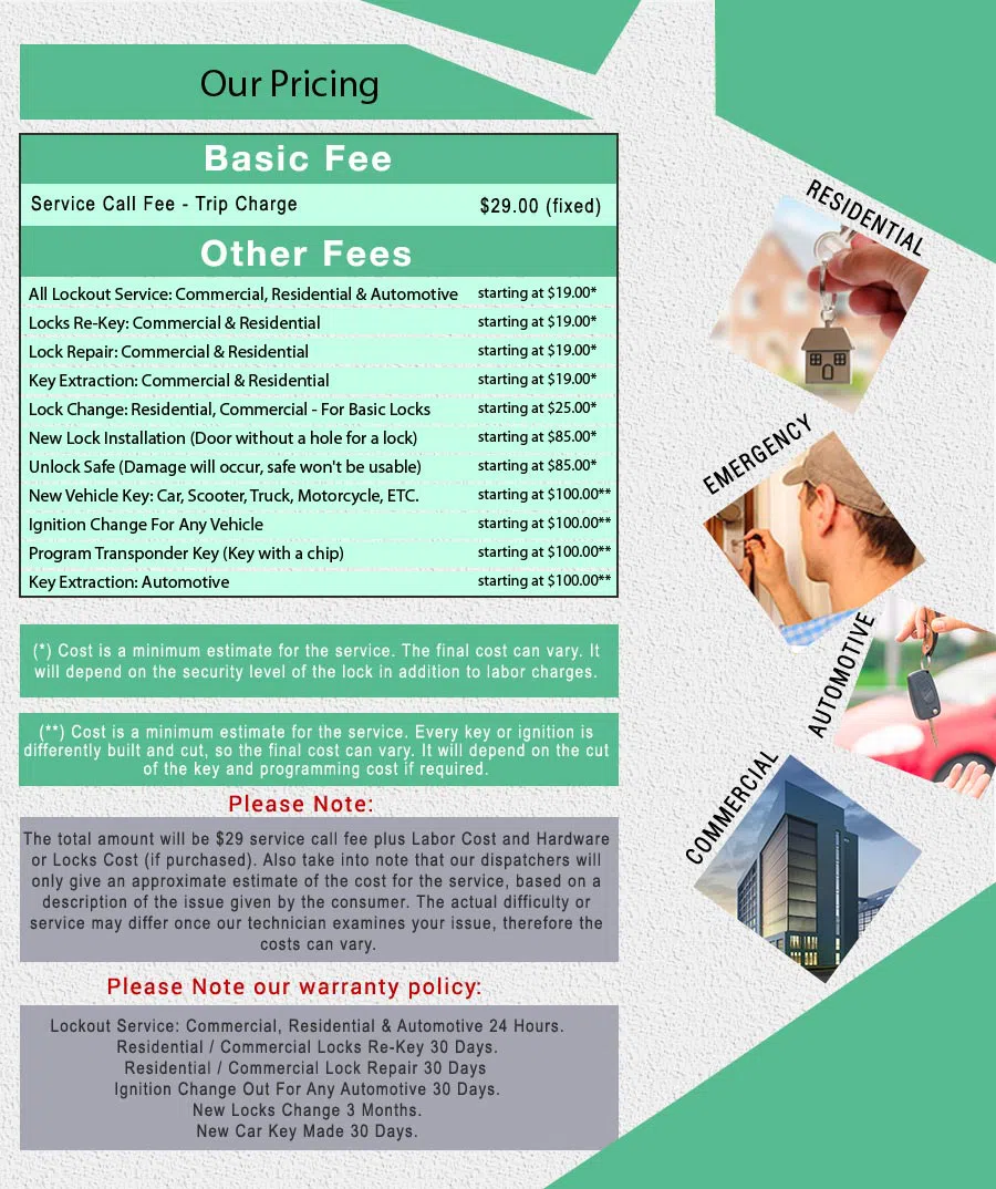 Royal Locksmith Store Monroe, WA 360-450-6798